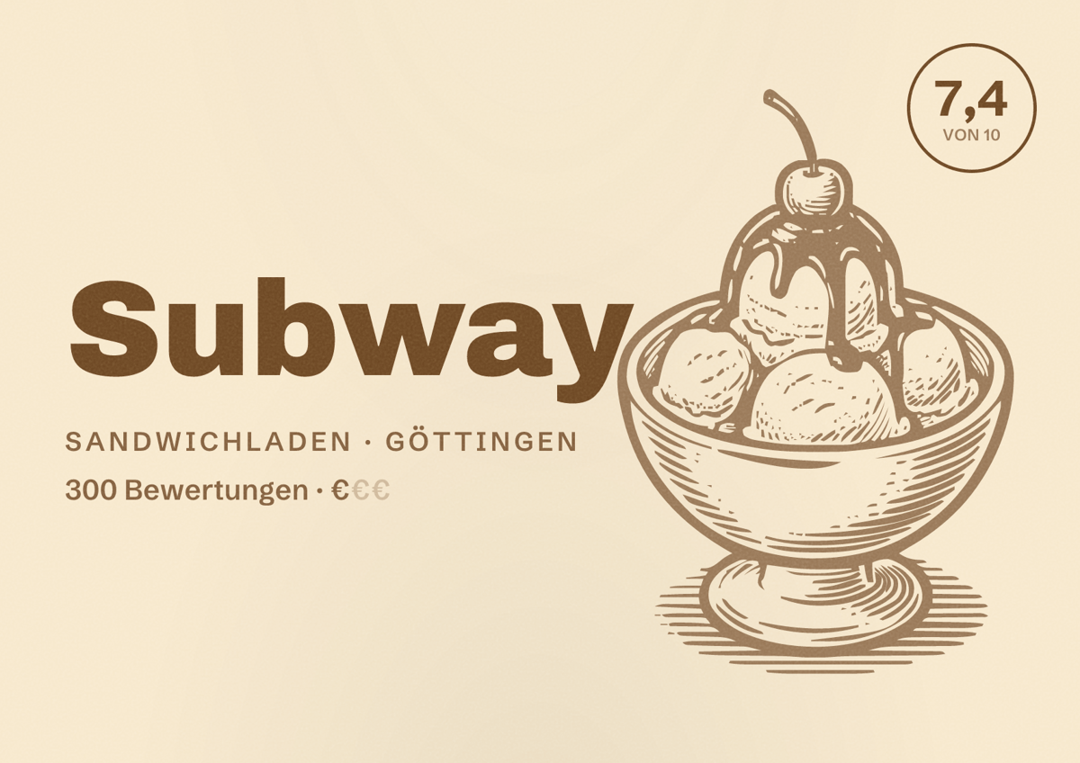 Illustriertes Poster von Subway, Sandwichladen in Göttingen: Bewertung 7,4 von 10 aus 300 Bewertungen, Preisniveau €