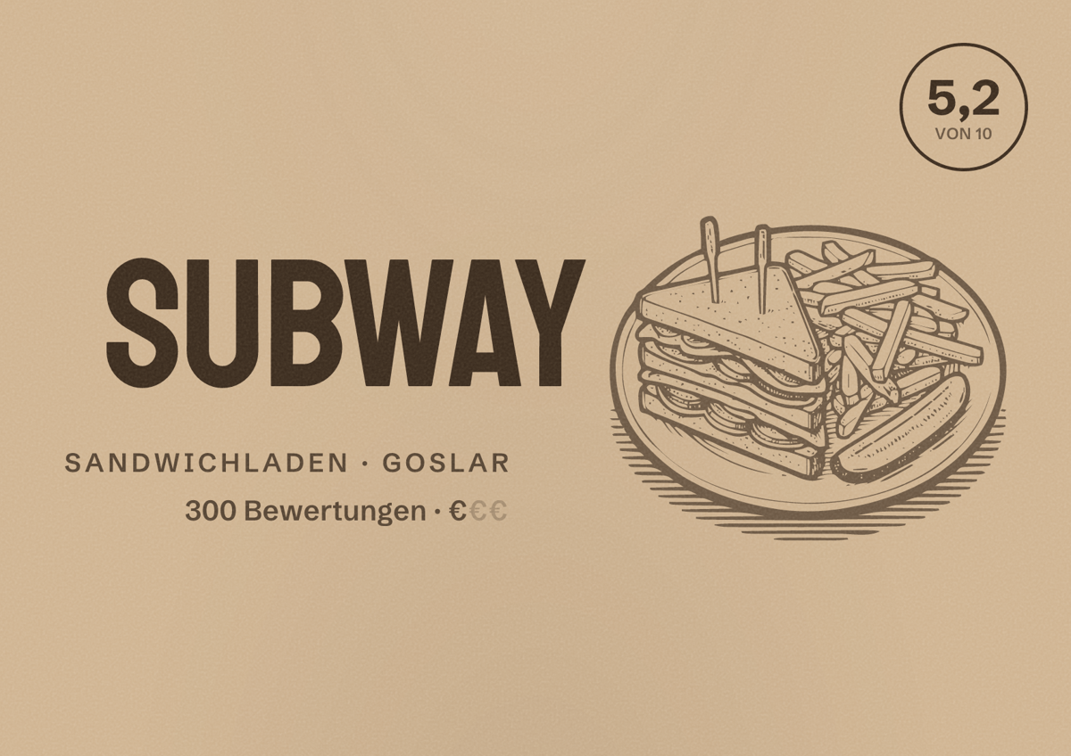 Illustriertes Poster von Subway, Sandwichladen in Goslar: Bewertung 5,2 von 10 aus 300 Bewertungen, Preisniveau €