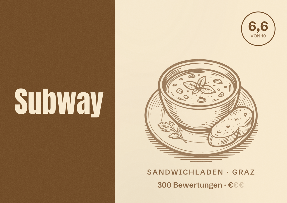 Illustriertes Poster von Subway, Sandwichladen in Graz: Bewertung 6,6 von 10 aus 300 Bewertungen, Preisniveau €