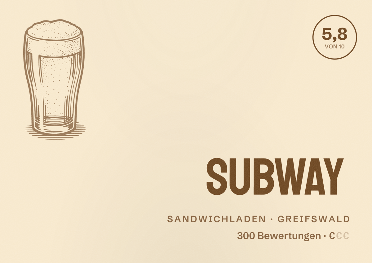 Illustriertes Poster von Subway, Sandwichladen in Greifswald: Bewertung 5,8 von 10 aus 300 Bewertungen, Preisniveau €