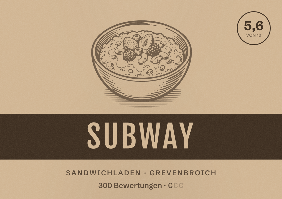 Illustriertes Poster von Subway, Sandwichladen in Grevenbroich: Bewertung 5,6 von 10 aus 300 Bewertungen, Preisniveau €