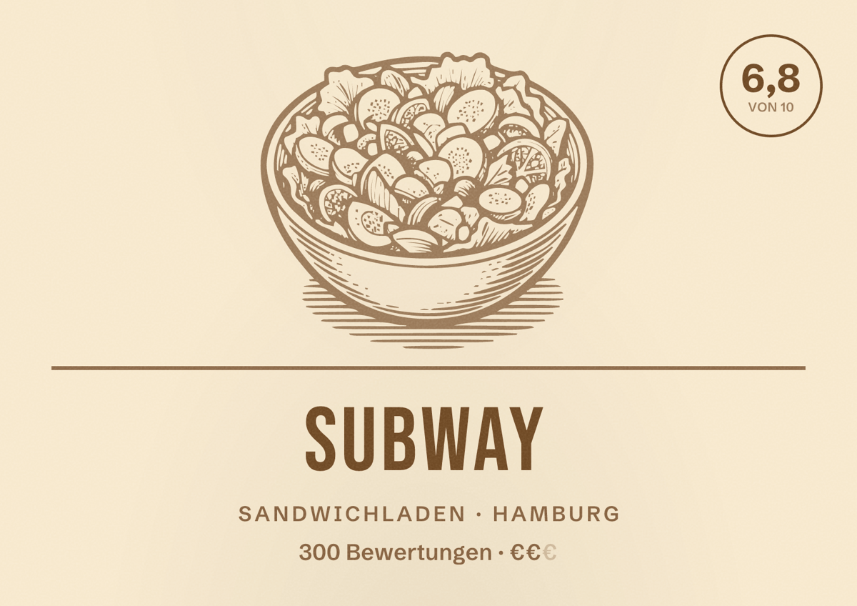 Illustriertes Poster von Subway, Sandwichladen in Hamburg: Bewertung 6,8 von 10 aus 300 Bewertungen, Preisniveau €€