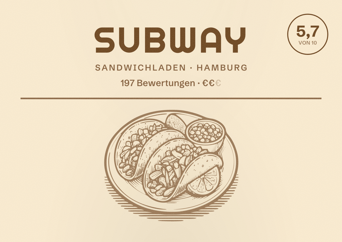 Illustriertes Poster von Subway, Sandwichladen in Hamburg: Bewertung 5,7 von 10 aus 197 Bewertungen, Preisniveau €€