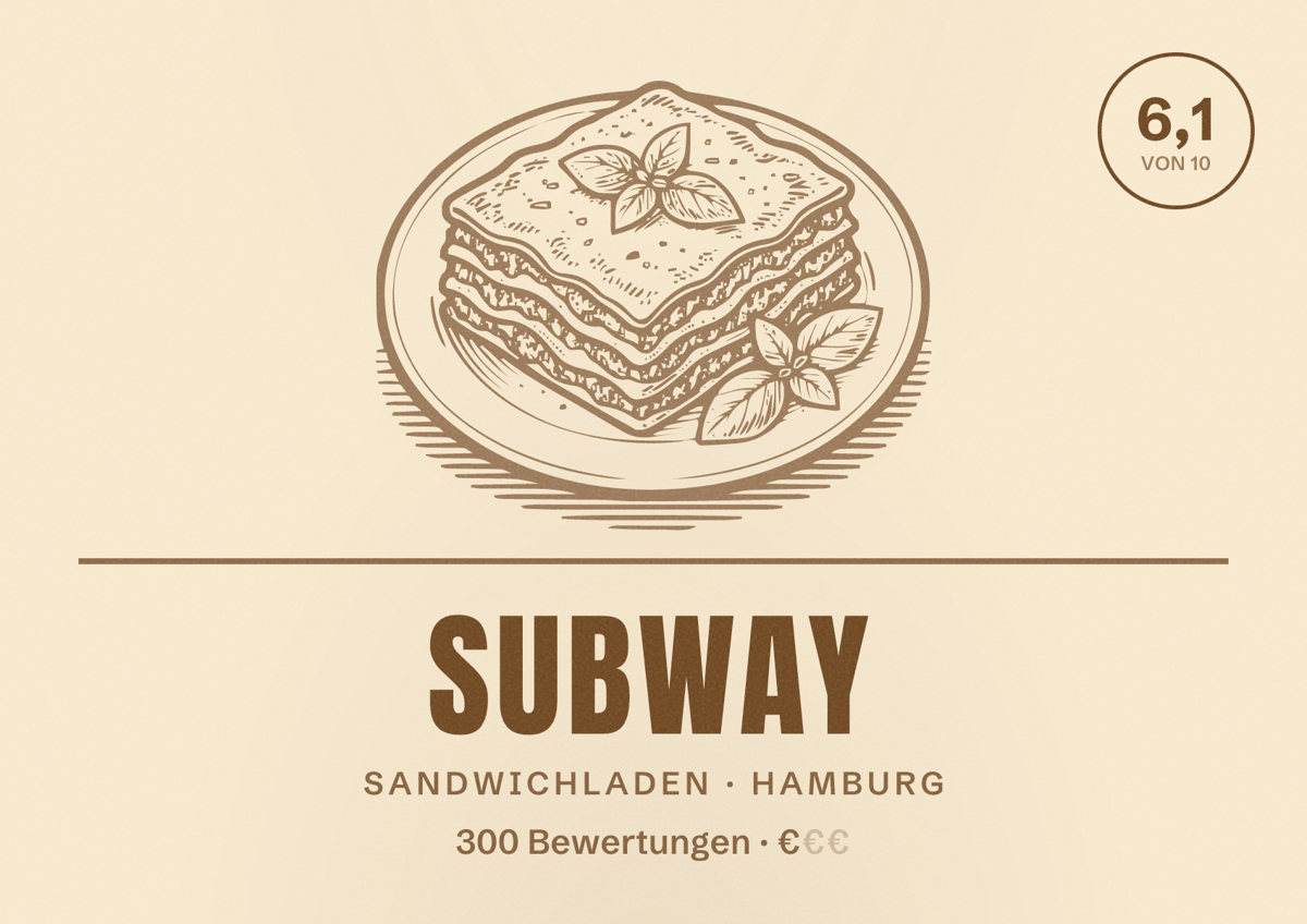Illustriertes Poster von Subway, Sandwichladen in Hamburg: Bewertung 6,1 von 10 aus 300 Bewertungen, Preisniveau €