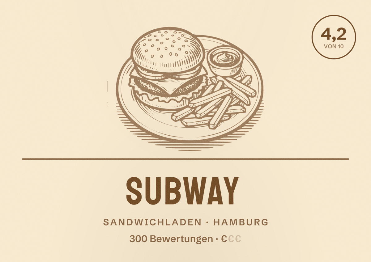Illustriertes Poster von Subway, Sandwichladen in Hamburg: Bewertung 4,2 von 10 aus 300 Bewertungen, Preisniveau €