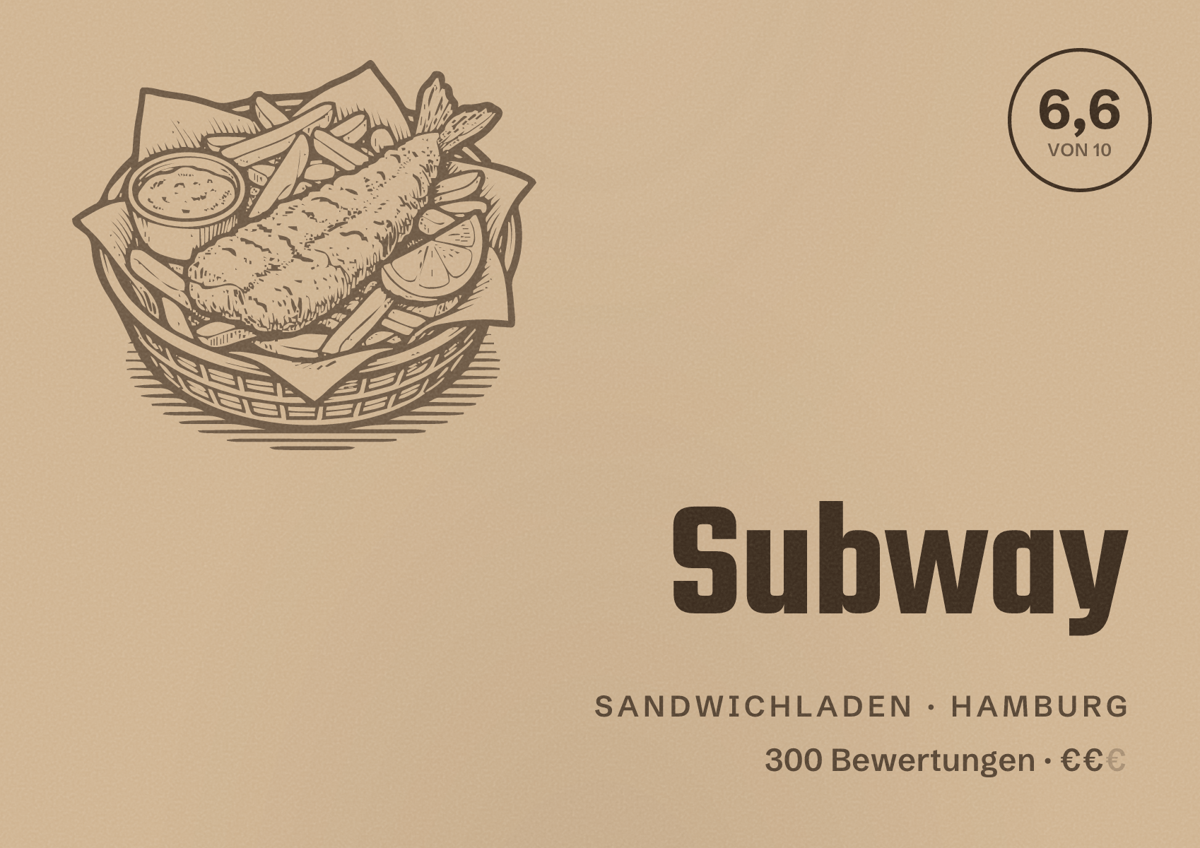 Illustriertes Poster von Subway, Sandwichladen in Hamburg: Bewertung 6,6 von 10 aus 300 Bewertungen, Preisniveau €€