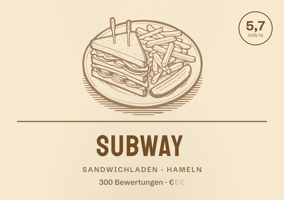 Illustriertes Poster von Subway, Sandwichladen in Hameln: Bewertung 5,7 von 10 aus 300 Bewertungen, Preisniveau €