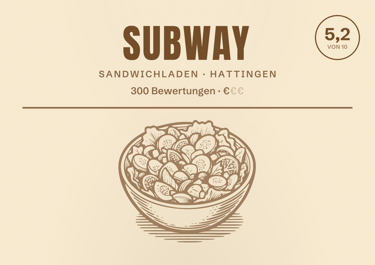 Illustriertes Poster von Subway, Sandwichladen in Hattingen: Bewertung 5,2 von 10 aus 300 Bewertungen, Preisniveau €