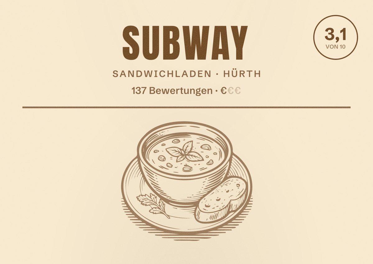 Illustriertes Poster von Subway, Sandwichladen in Hürth: Bewertung 3,1 von 10 aus 137 Bewertungen, Preisniveau €