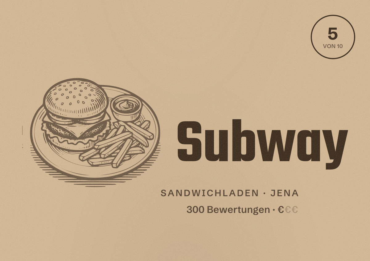 Illustriertes Poster von Subway, Sandwichladen in Jena: Bewertung 5 von 10 aus 300 Bewertungen, Preisniveau €