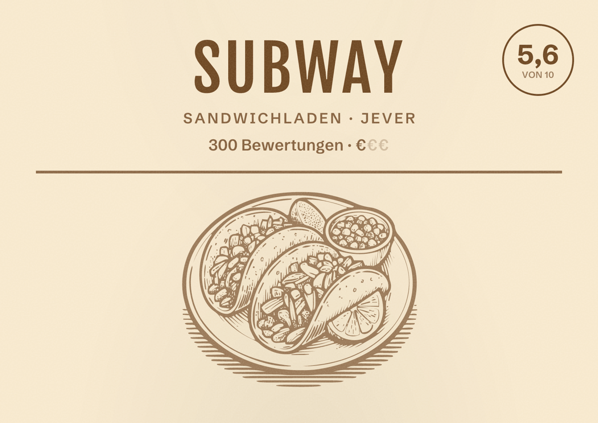 Illustriertes Poster von Subway, Sandwichladen in Jever: Bewertung 5,6 von 10 aus 300 Bewertungen, Preisniveau €
