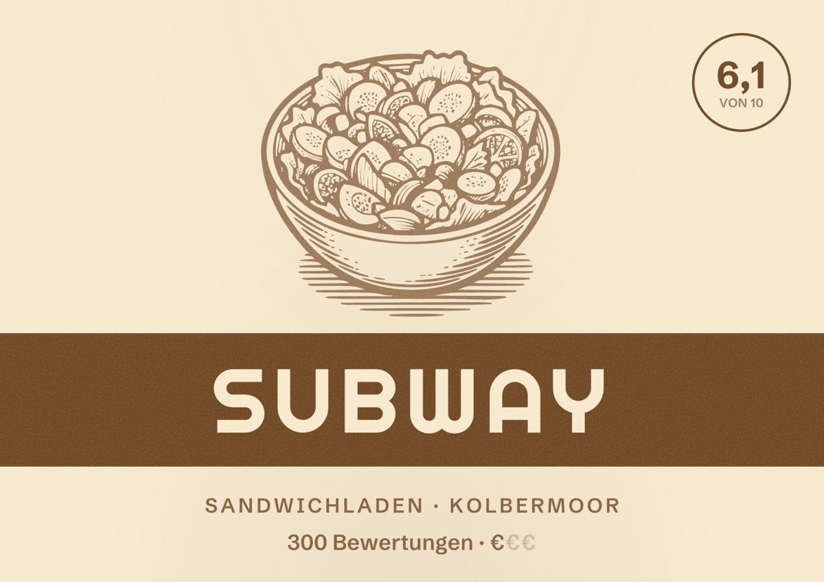 Illustriertes Poster von Subway, Sandwichladen in Kolbermoor: Bewertung 6,1 von 10 aus 300 Bewertungen, Preisniveau €