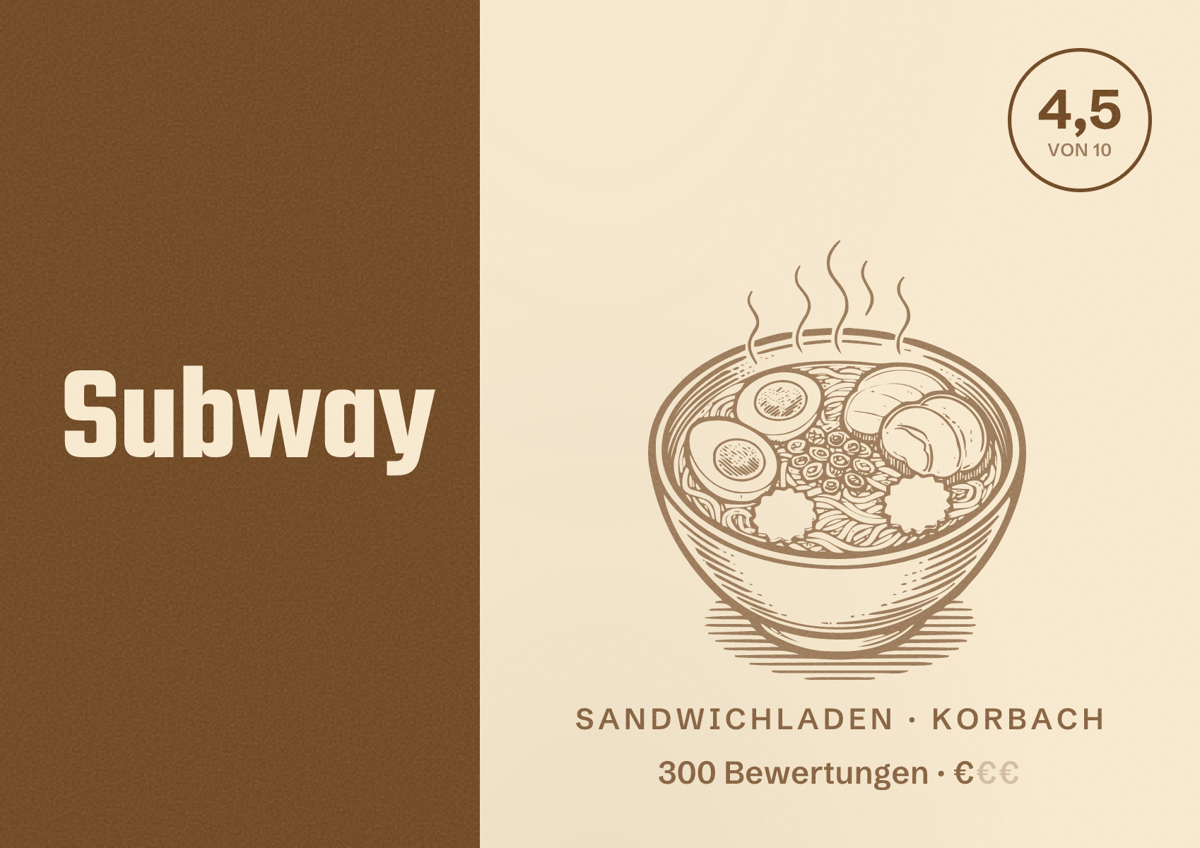 Illustriertes Poster von Subway, Sandwichladen in Korbach: Bewertung 4,5 von 10 aus 300 Bewertungen, Preisniveau €