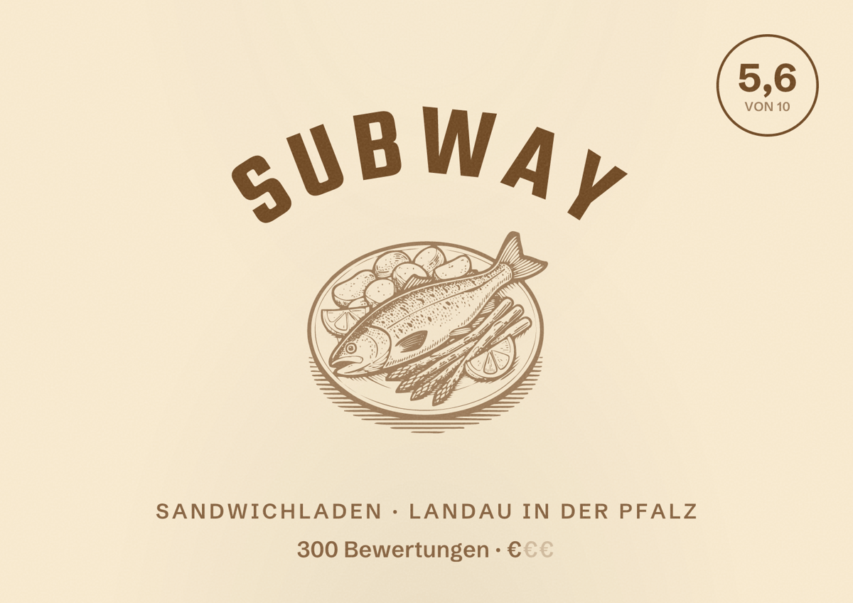 Illustriertes Poster von Subway, Sandwichladen in Landau in der Pfalz: Bewertung 5,6 von 10 aus 300 Bewertungen, Preisniveau €