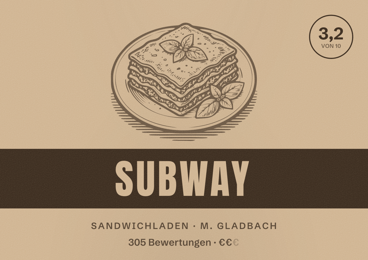 Illustriertes Poster von Subway, Sandwichladen in M. Gladbach: Bewertung 3,2 von 10 aus 305 Bewertungen, Preisniveau €€