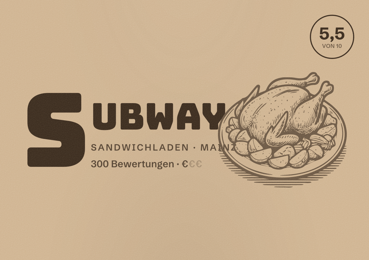 Illustriertes Poster von Subway, Sandwichladen in Mainz: Bewertung 5,5 von 10 aus 300 Bewertungen, Preisniveau €
