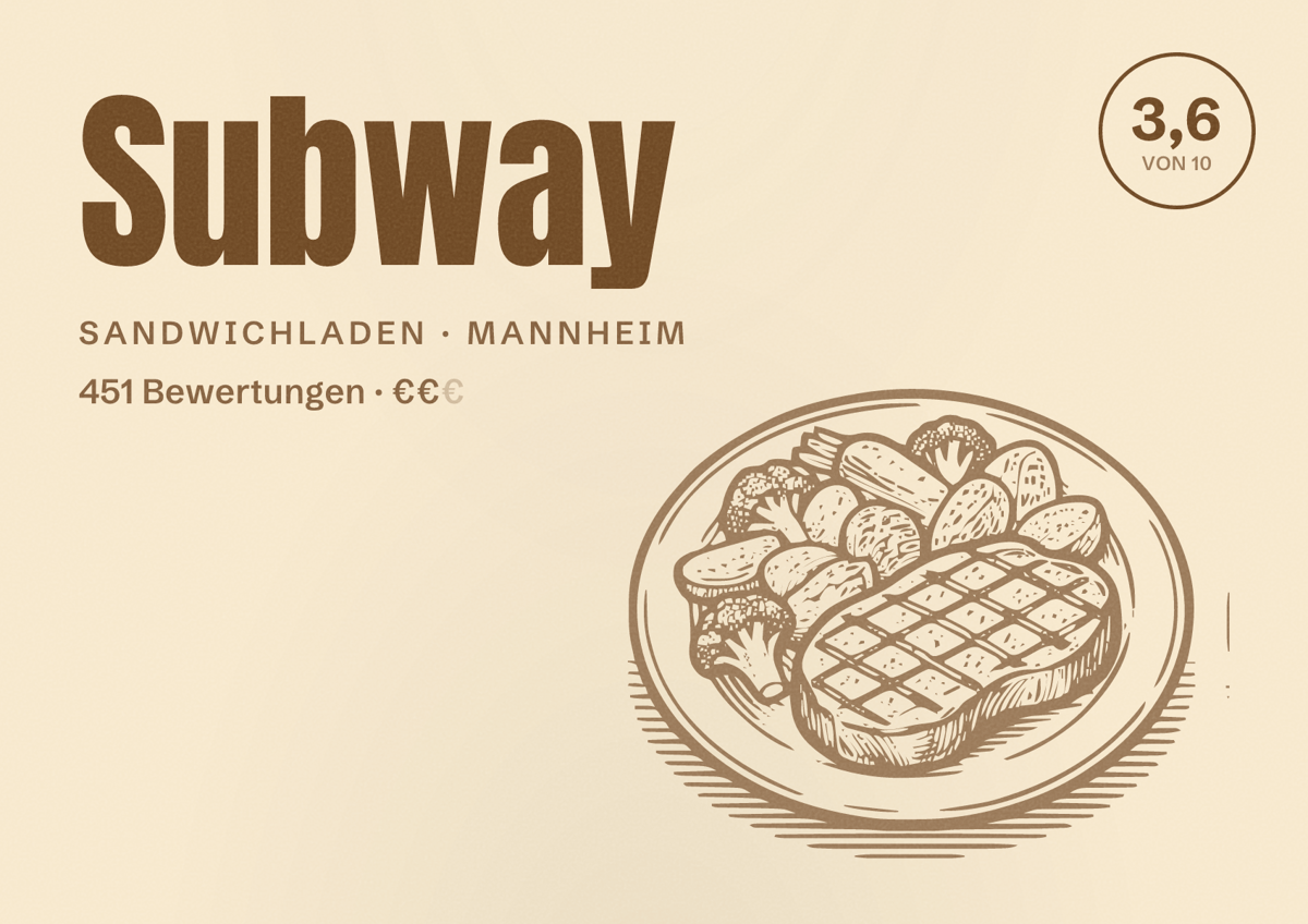 Illustriertes Poster von Subway, Sandwichladen in Mannheim: Gästebewertung 3,6 von 10 aus 451 Bewertungen