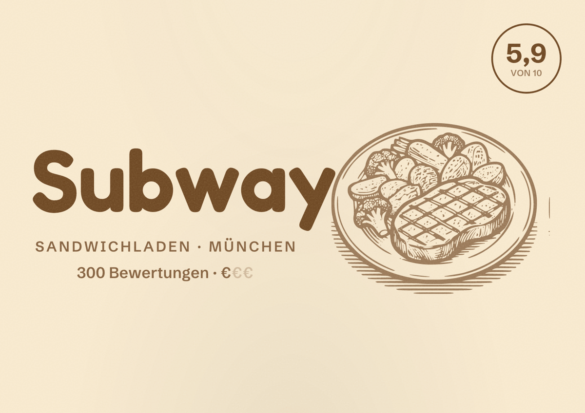 Illustriertes Poster von Subway, Sandwichladen in München: Bewertung 5,9 von 10 aus 300 Bewertungen, Preisniveau €