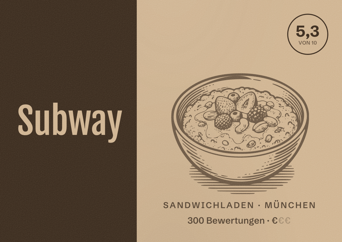 Illustriertes Poster von Subway, Sandwichladen in München: Bewertung 5,3 von 10 aus 300 Bewertungen, Preisniveau €