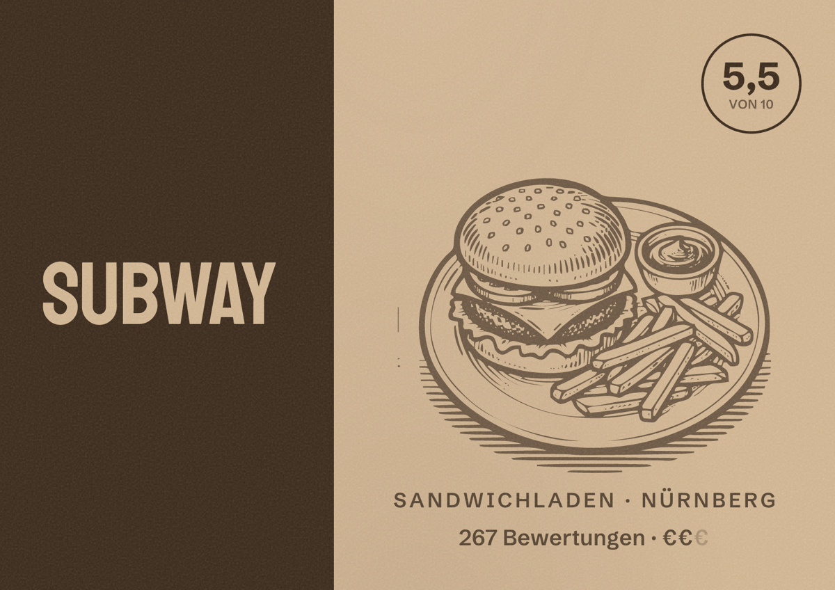 Illustriertes Poster von Subway, Sandwichladen in Nürnberg: Bewertung 5,5 von 10 aus 267 Bewertungen, Preisniveau €€