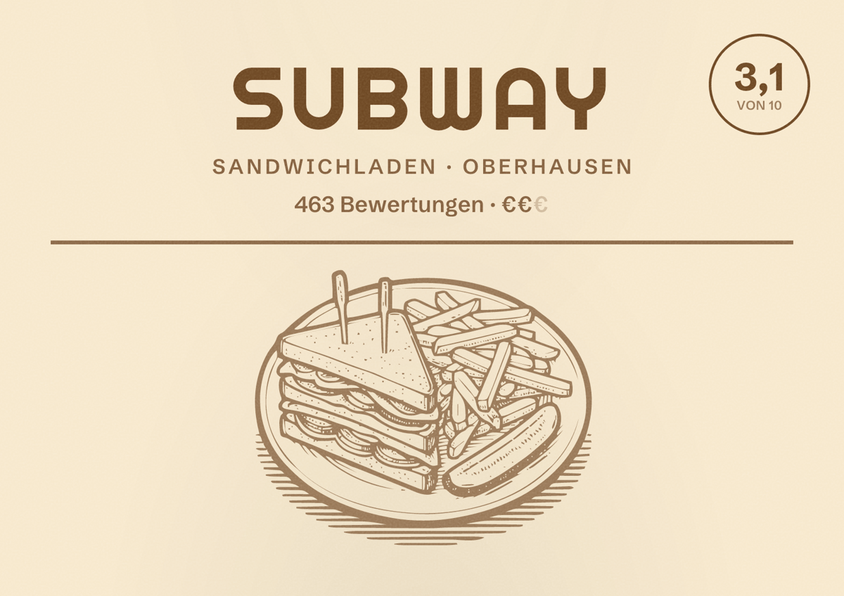 Illustriertes Poster von Subway, Sandwichladen in Oberhausen: Bewertung 3,1 von 10 aus 463 Bewertungen, Preisniveau €€