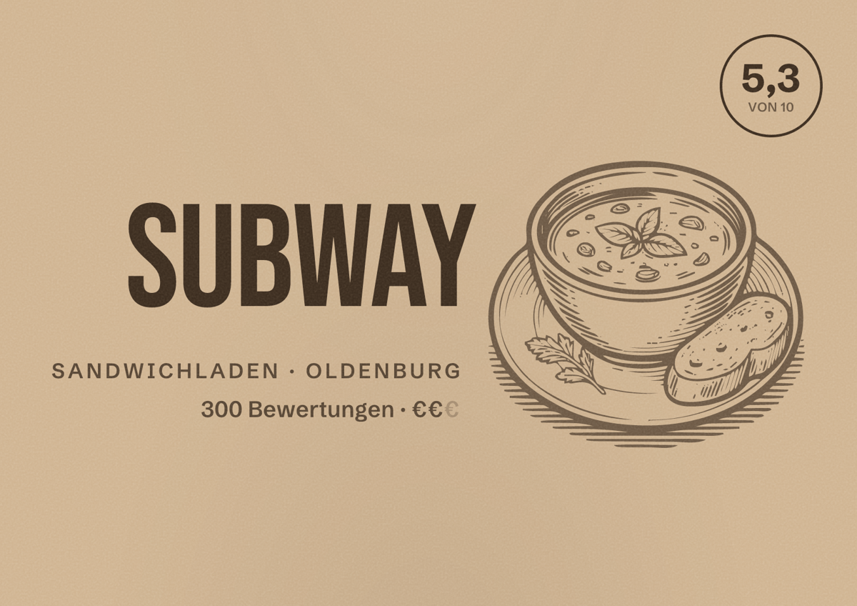 Illustriertes Poster von Subway, Sandwichladen in Oldenburg: Bewertung 5,3 von 10 aus 300 Bewertungen, Preisniveau €€
