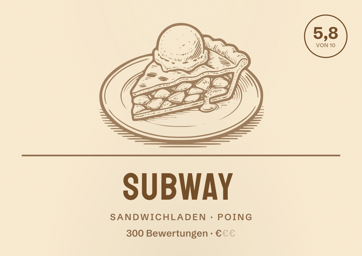 Illustriertes Poster von Subway, Sandwichladen in Poing: Bewertung 5,8 von 10 aus 300 Bewertungen, Preisniveau €
