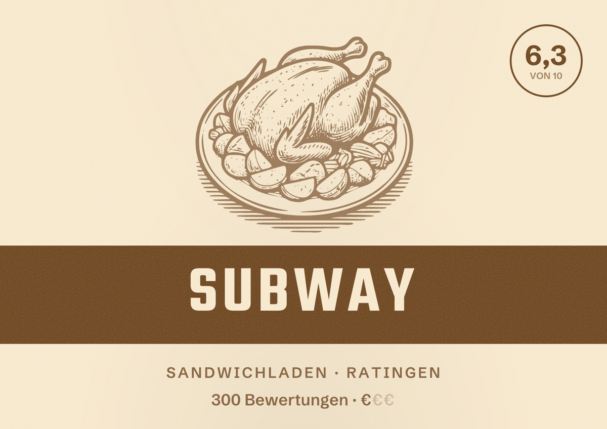 Illustriertes Poster von Subway, Sandwichladen in Ratingen: Bewertung 6,3 von 10 aus 300 Bewertungen, Preisniveau €