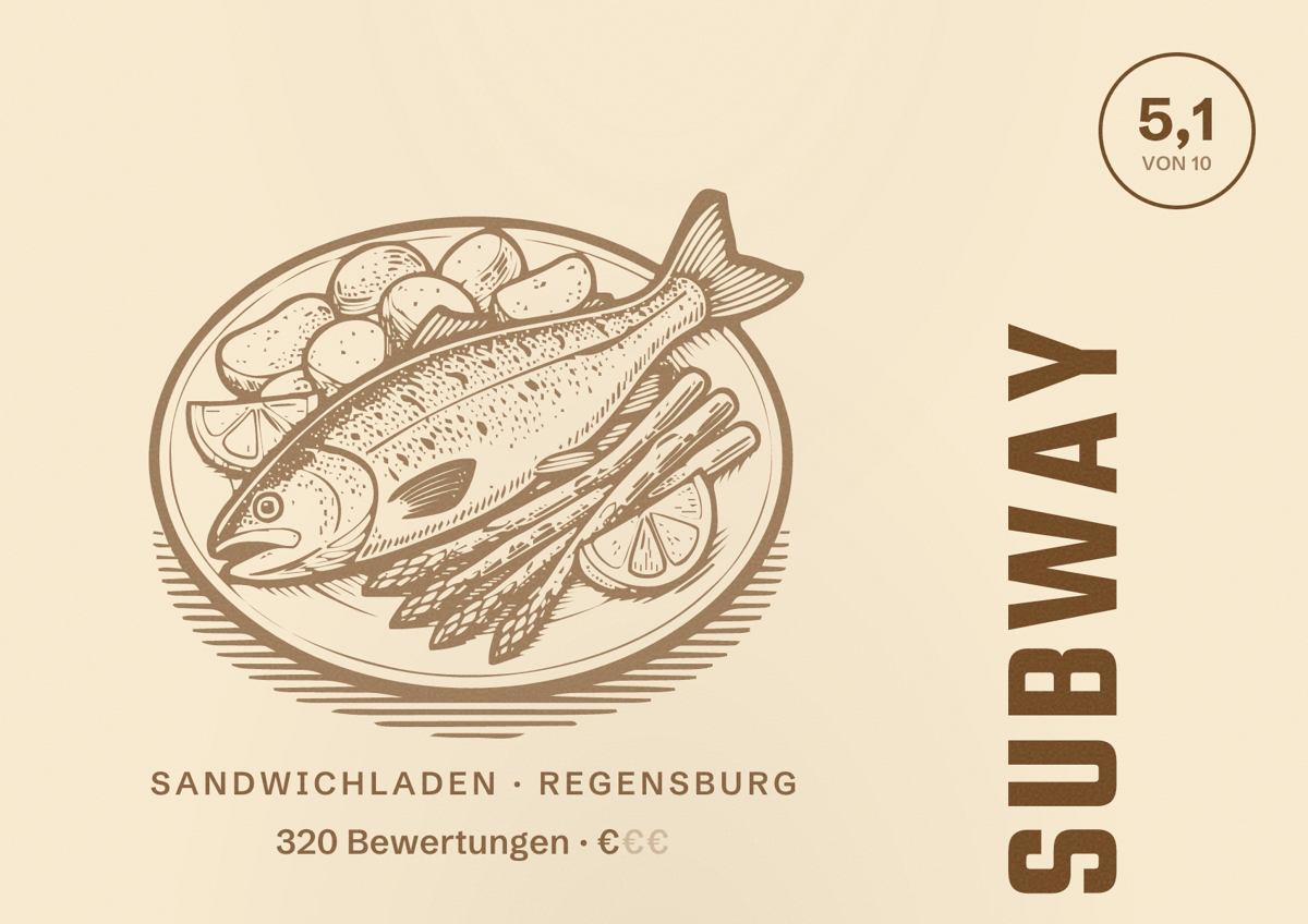 Illustriertes Poster von Subway, Sandwichladen in Regensburg: Bewertung 5,1 von 10 aus 320 Bewertungen, Preisniveau €