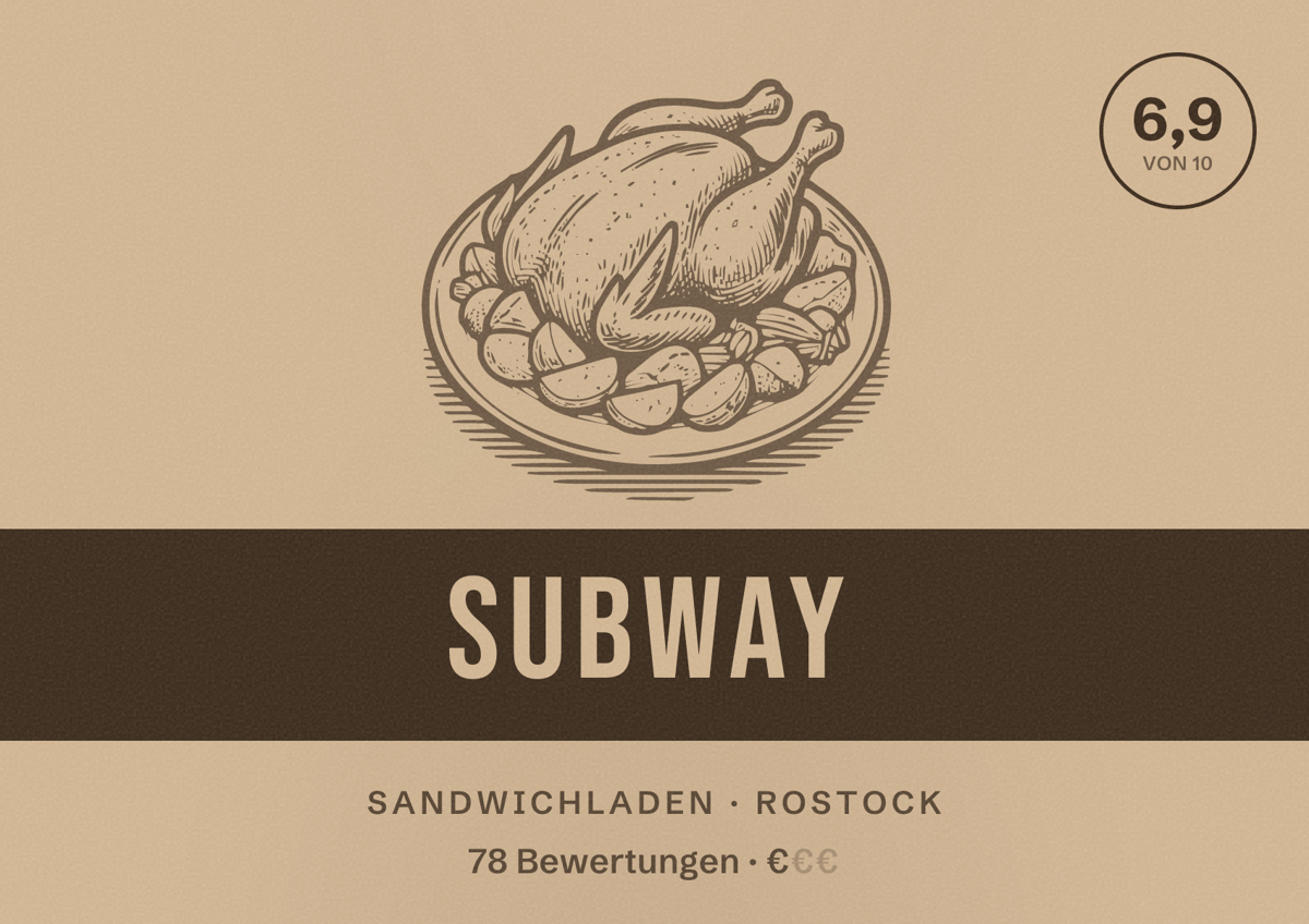 Illustriertes Poster von Subway, Sandwichladen in Rostock: Bewertung 6,9 von 10 aus 78 Bewertungen, Preisniveau €