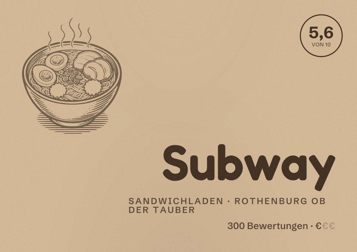 Illustriertes Poster von Subway, Sandwichladen in Rothenburg ob der Tauber: Bewertung 5,6 von 10 aus 300 Bewertungen, Preisniveau €
