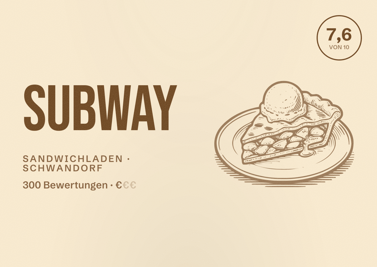 Illustriertes Poster von Subway, Sandwichladen in Schwandorf: Bewertung 7,6 von 10 aus 300 Bewertungen, Preisniveau €
