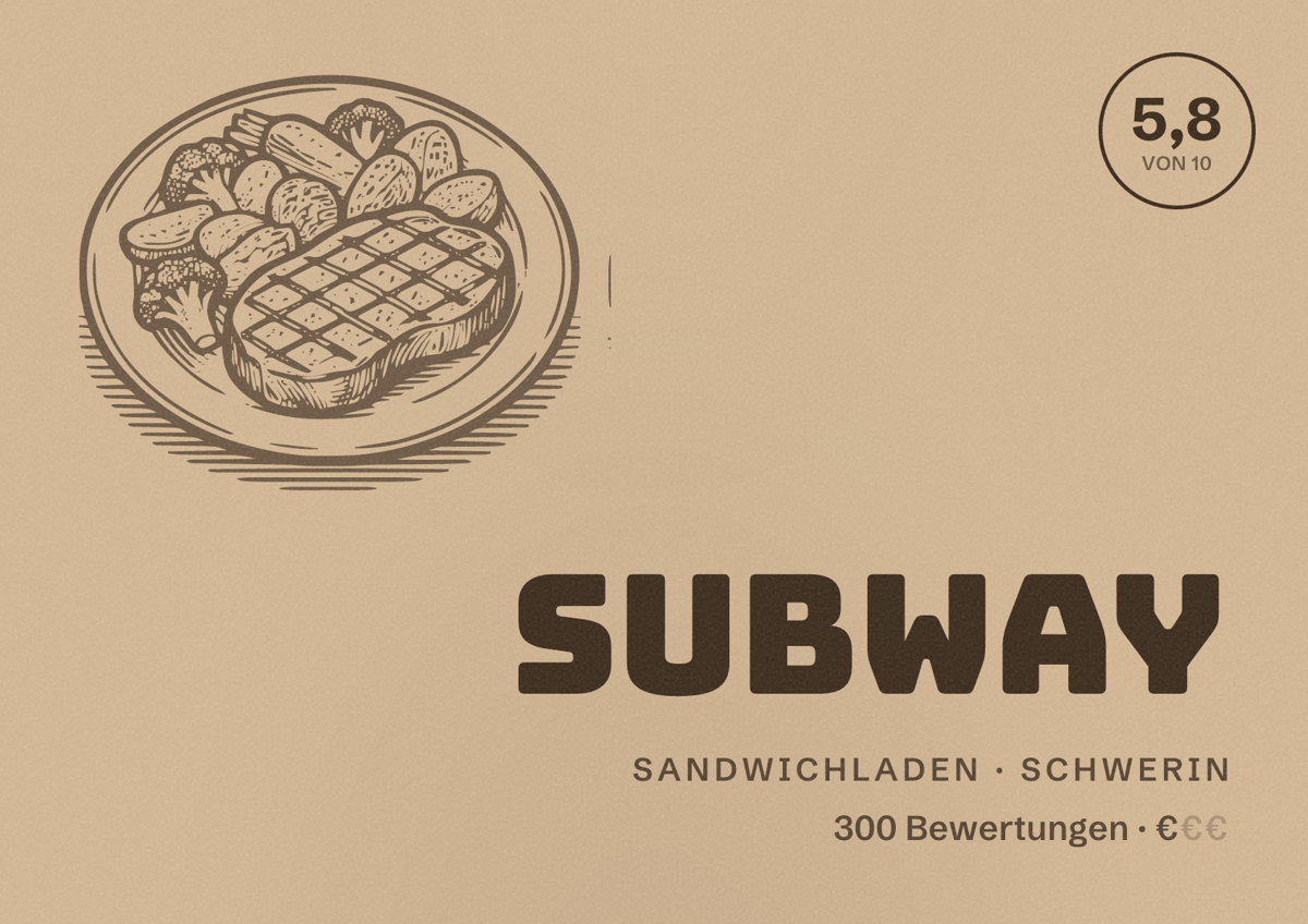 Illustriertes Poster von Subway, Sandwichladen in Schwerin: Bewertung 5,8 von 10 aus 300 Bewertungen, Preisniveau €
