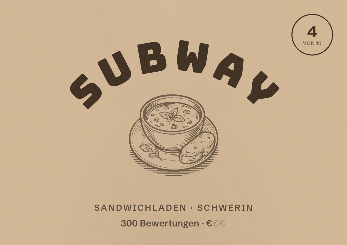 Illustriertes Poster von Subway, Sandwichladen in Schwerin: Bewertung 4 von 10 aus 300 Bewertungen, Preisniveau €