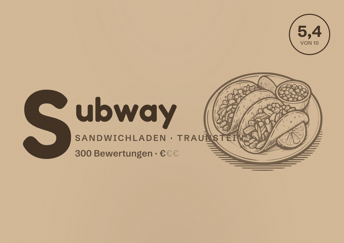 Illustriertes Poster von Subway, Sandwichladen in Traunstein: Bewertung 5,4 von 10 aus 300 Bewertungen, Preisniveau €