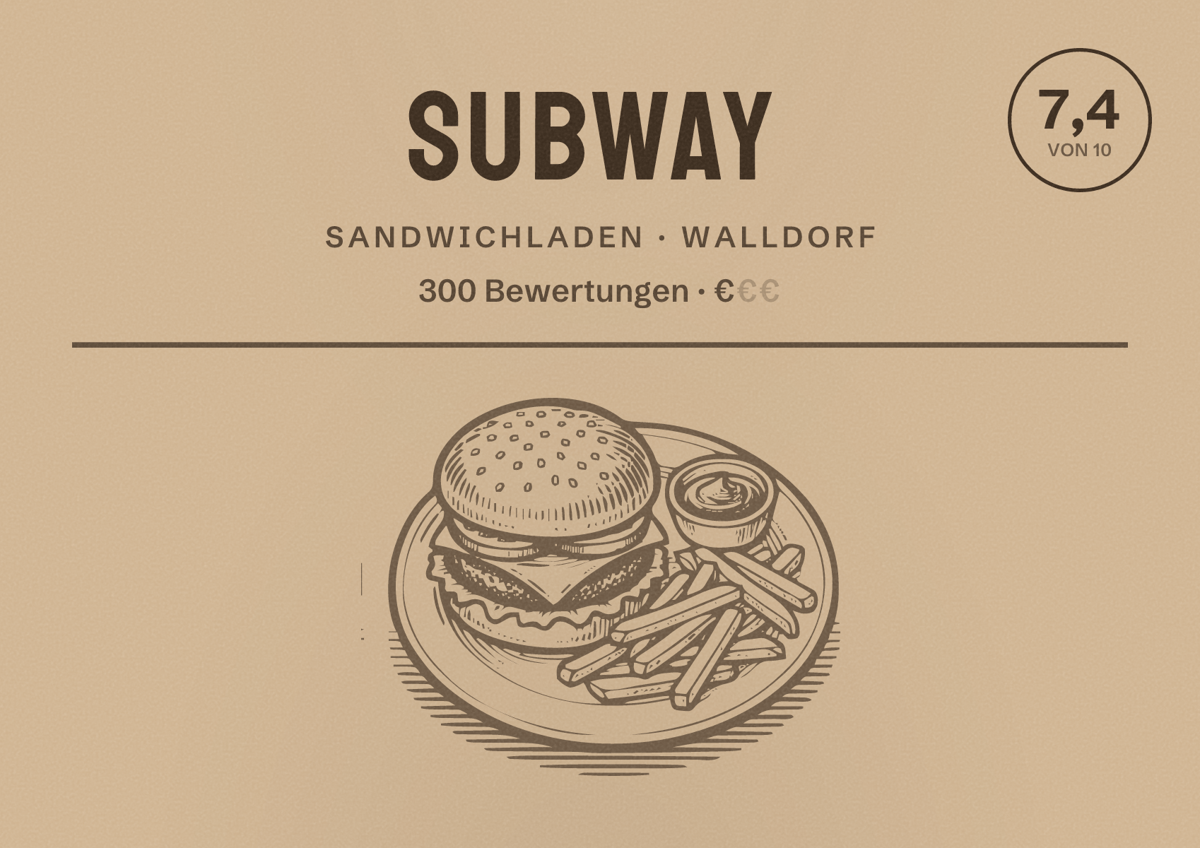 Illustriertes Poster von Subway, Sandwichladen in Walldorf: Bewertung 7,4 von 10 aus 300 Bewertungen, Preisniveau €