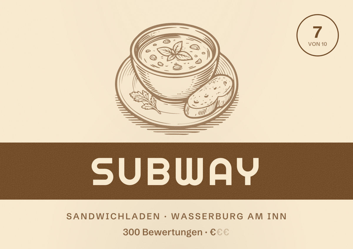 Illustriertes Poster von Subway, Sandwichladen in Wasserburg am Inn: Bewertung 7 von 10 aus 300 Bewertungen, Preisniveau €