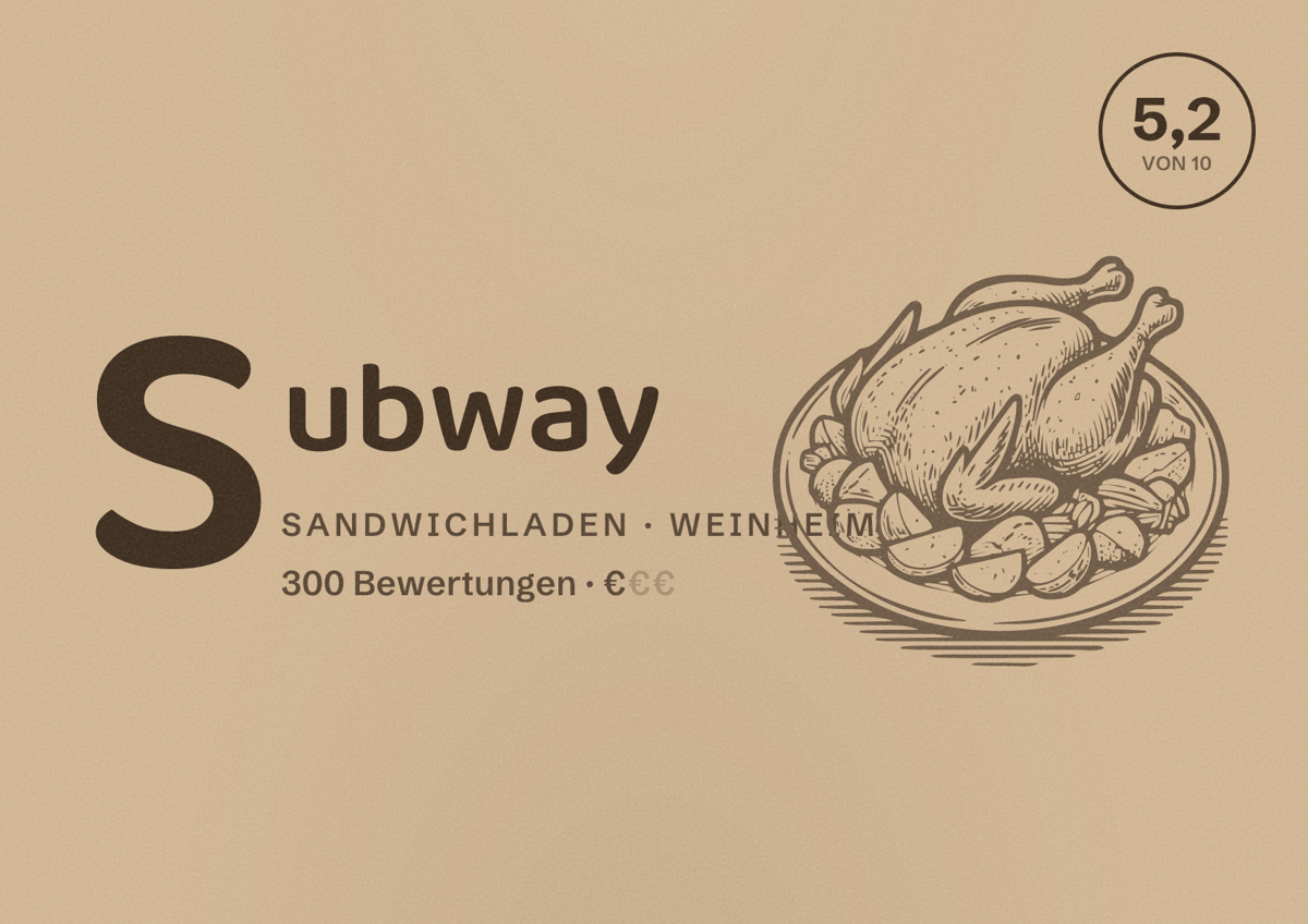 Illustriertes Poster von Subway, Sandwichladen in Weinheim: Bewertung 5,2 von 10 aus 300 Bewertungen, Preisniveau €