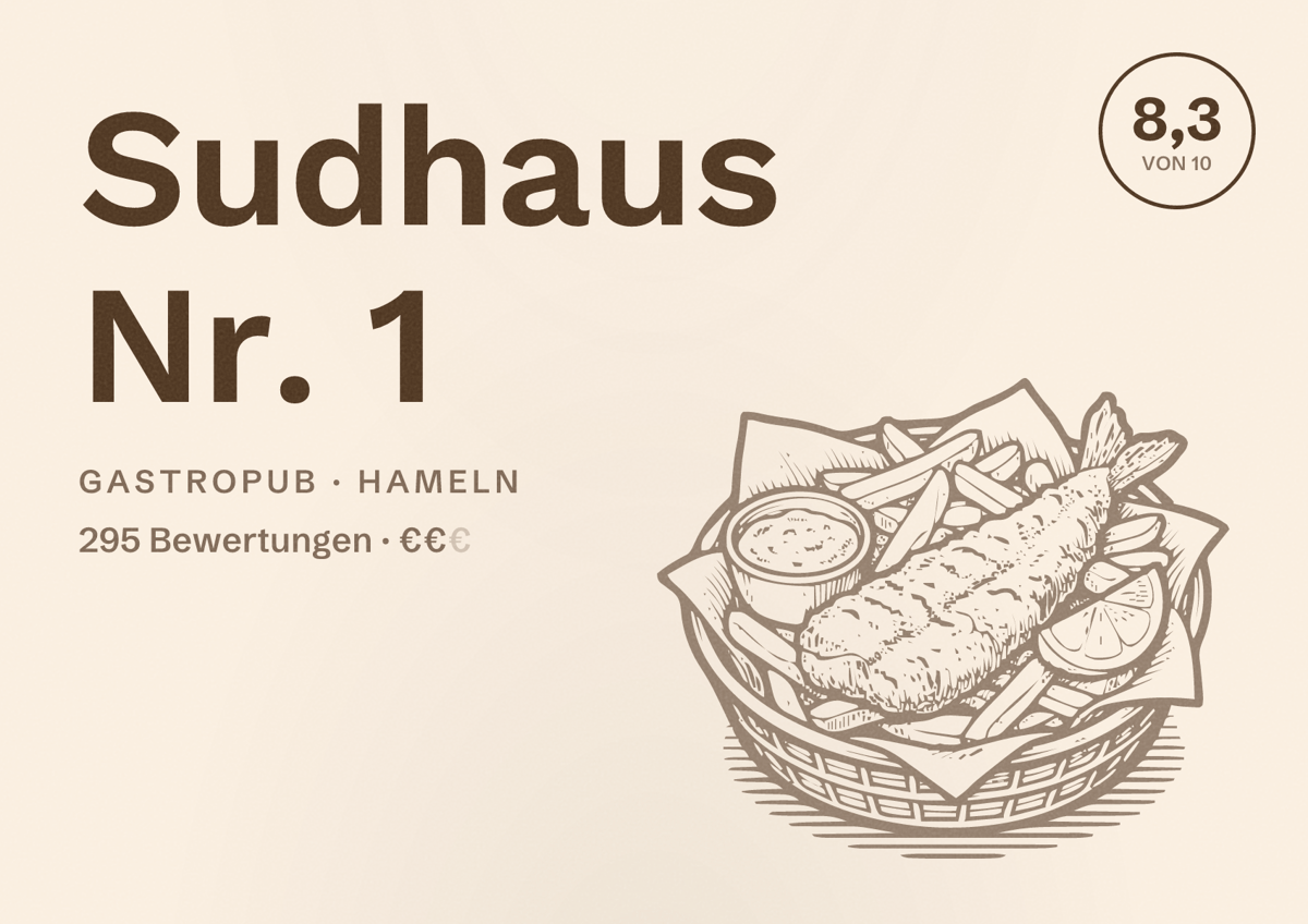 Illustriertes Poster von Sudhaus Nr. 1, Gastropub in Hameln: Bewertung 8,3 von 10 aus 295 Bewertungen, Preisniveau €€