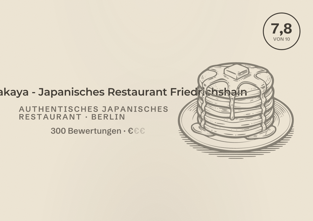 Illustriertes Poster von Suigyo Izakaya - Japanisches Restaurant Friedrichshain, Authentisches japanisches Restaurant in Berlin: Bewertung 7,8 von 10 aus 300 Bewertungen, Preisniveau €