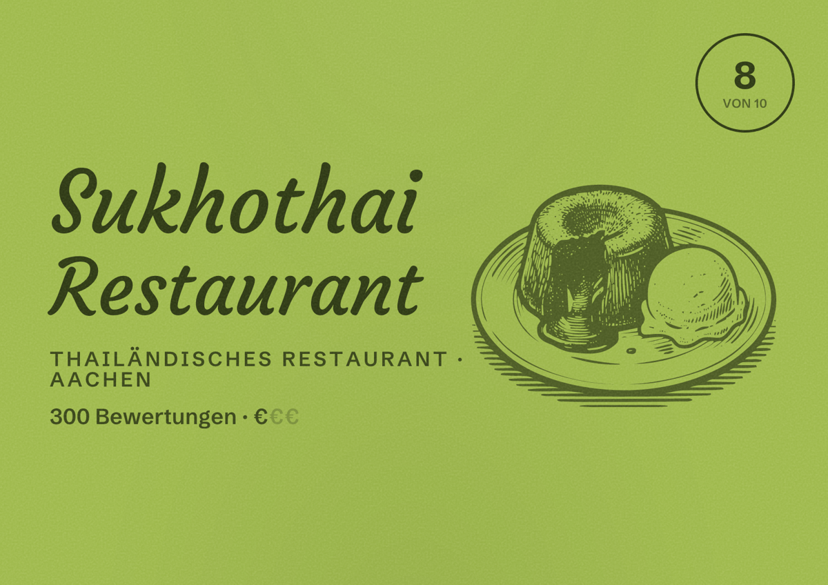 Illustriertes Poster von Sukhothai Restaurant, Thailändisches Restaurant in Aachen: Bewertung 8,0 von 10 aus 300 Bewertungen, Preisniveau €