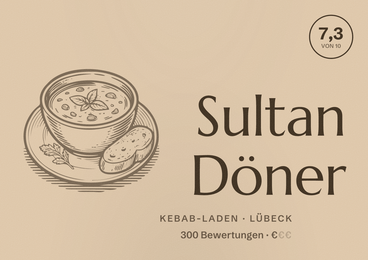 Illustriertes Poster von Sultan Döner, Kebab-Laden in Lübeck: Bewertung 7,3 von 10 aus 300 Bewertungen, Preisniveau €