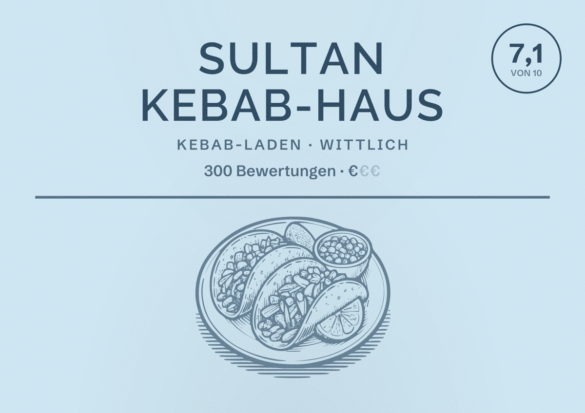 Illustriertes Poster von Sultan Kebab-Haus, Kebab-Laden in Wittlich: Bewertung 7,1 von 10 aus 300 Bewertungen, Preisniveau €