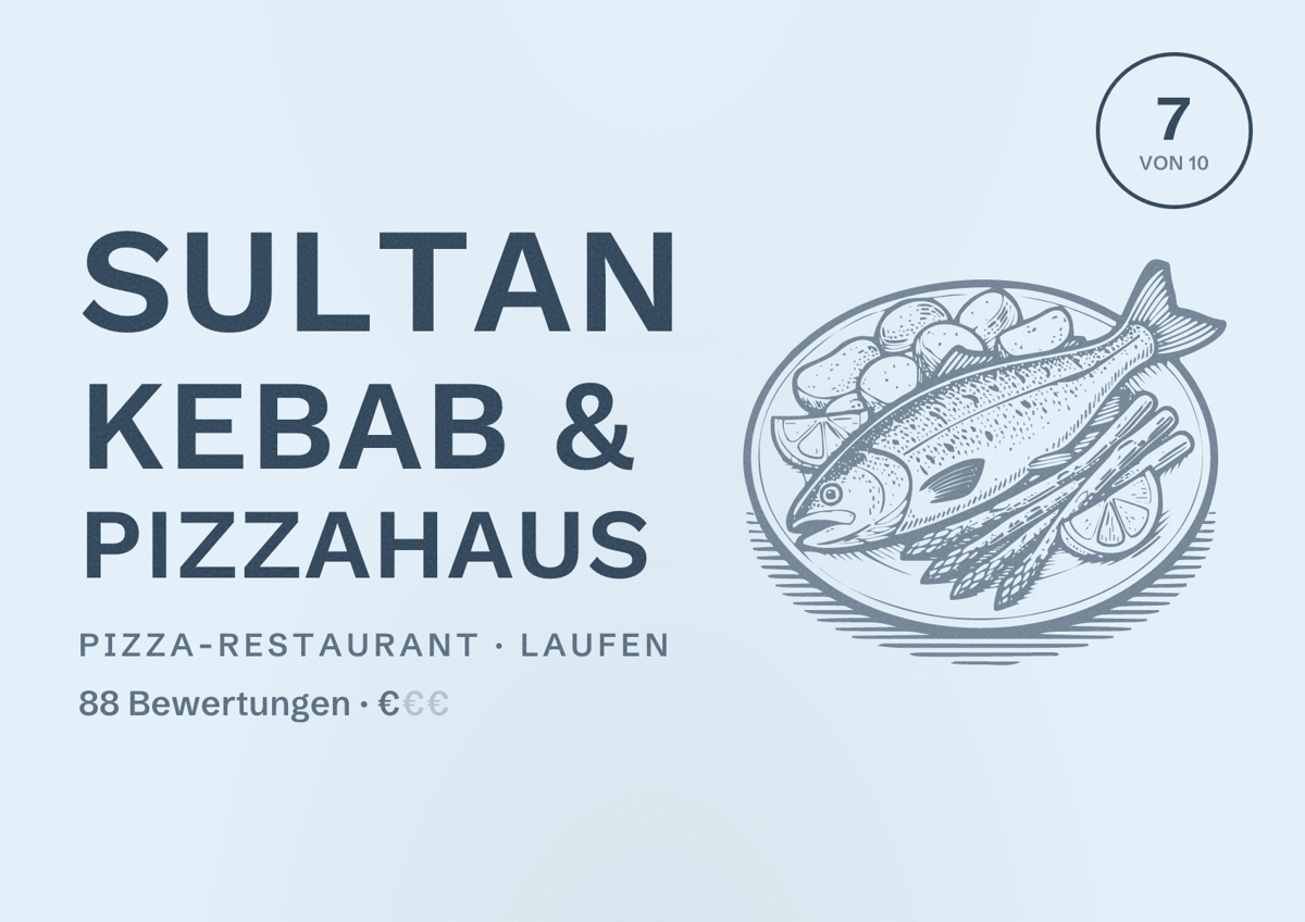 Illustriertes Poster von Sultan Kebab & Pizzahaus, Pizza-Restaurant in Laufen: Bewertung 7 von 10 aus 88 Bewertungen, Preisniveau €