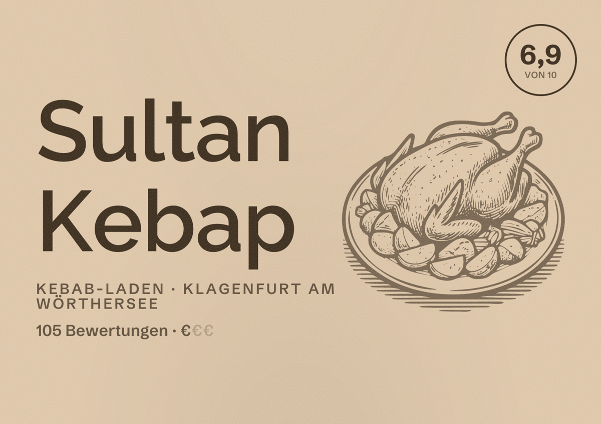 Illustriertes Poster von Sultan Kebap, Kebab-Laden in Klagenfurt am Wörthersee: Bewertung 6,9 von 10 aus 105 Bewertungen, Preisniveau €