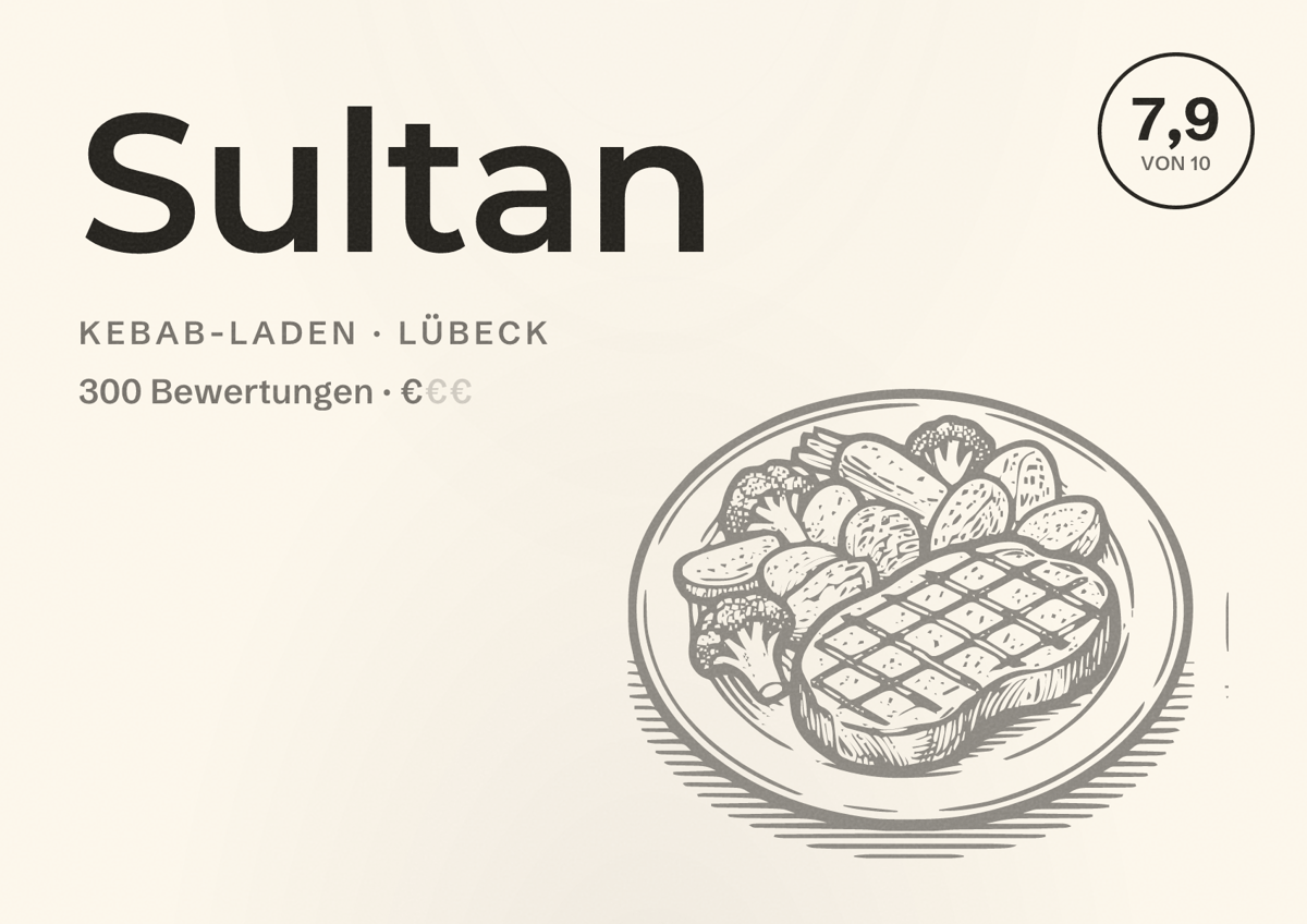 Illustriertes Poster von Sultan, Kebab-Laden in Lübeck: Bewertung 7,9 von 10 aus 300 Bewertungen, Preisniveau €
