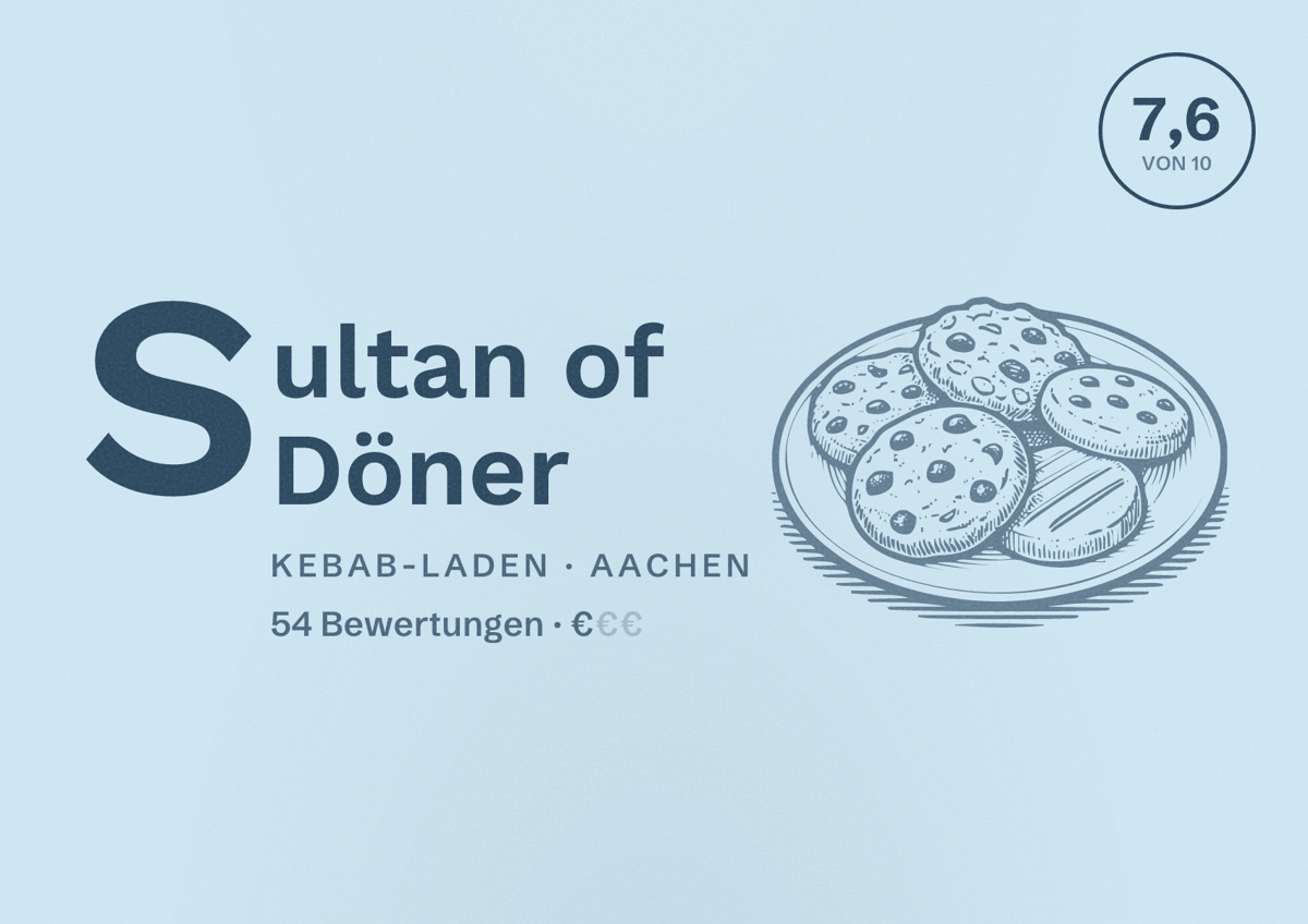 Illustriertes Poster von Sultan of Döner, Kebab-Laden in Aachen: Bewertung 7,6 von 10 aus 54 Bewertungen, Preisniveau €