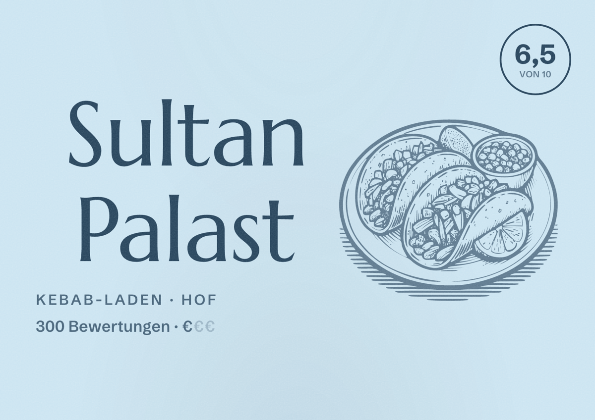 Illustriertes Poster von Sultan Palast, Kebab-Laden in Hof: Bewertung 6,5 von 10 aus 300 Bewertungen, Preisniveau €