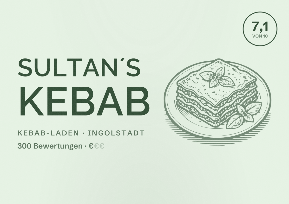 Illustriertes Poster von Sultan´s Kebab, Kebab-Laden in Ingolstadt: Bewertung 7,1 von 10 aus 300 Bewertungen, Preisniveau €