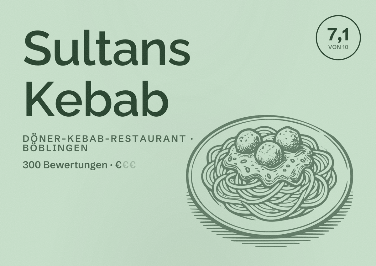Illustriertes Poster von Sultans Kebab, Döner-Kebab-Restaurant in Böblingen: Bewertung 7,1 von 10 aus 300 Bewertungen, Preisniveau €